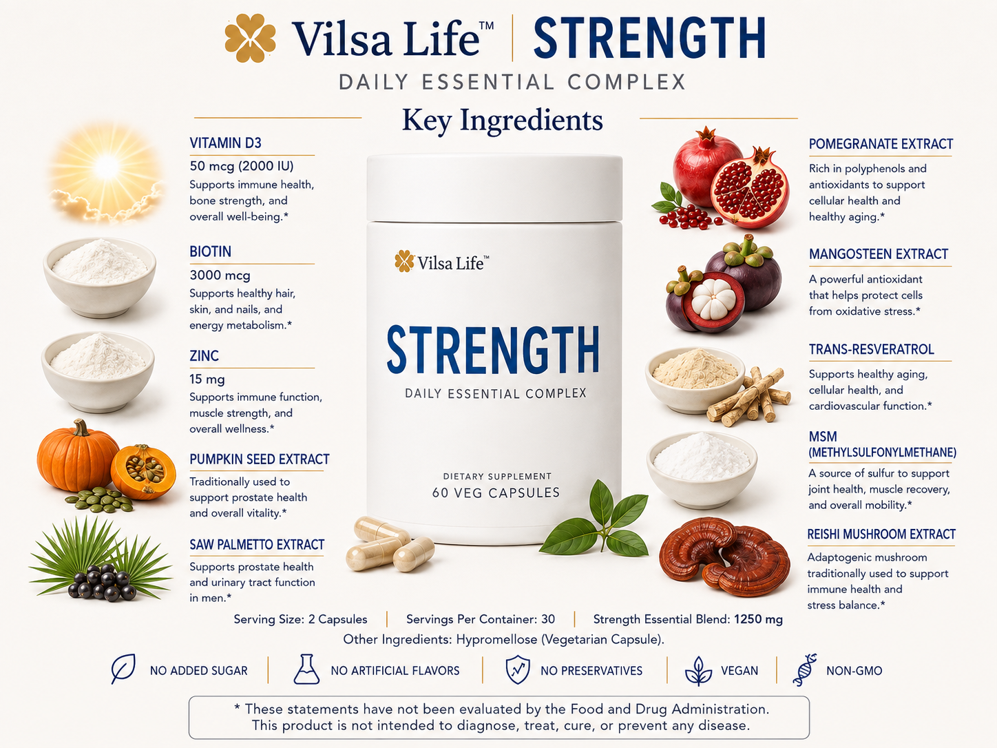 Strength-Daily Men’s Hair Strength & Wellness Support