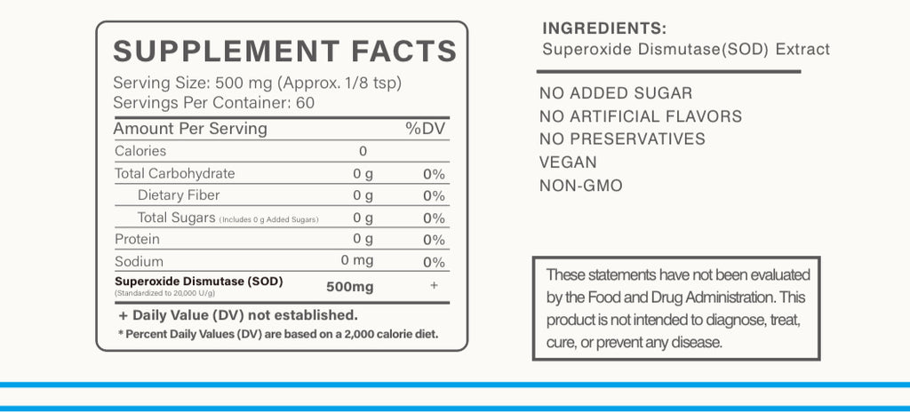 SOD-Antioxidant & Cellular Wellness Support