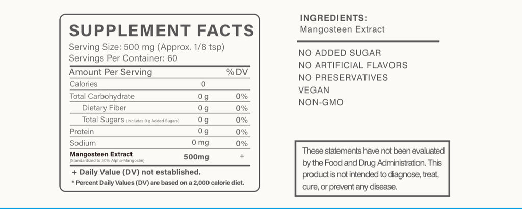 Mangosteen- Daily Antioxidant & Wellness Support