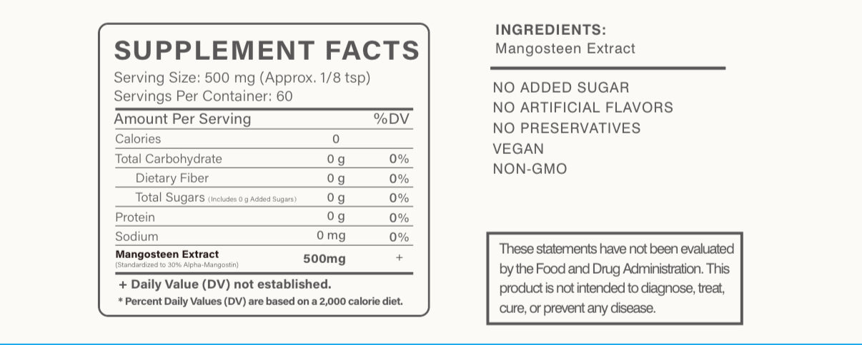 Mangosteen- Daily Antioxidant & Wellness Support