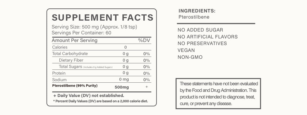 Pterostilbene-Daily Antioxidant & Cellular Wellness Support
