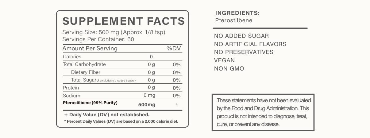 Pterostilbene-Daily Antioxidant & Cellular Wellness Support