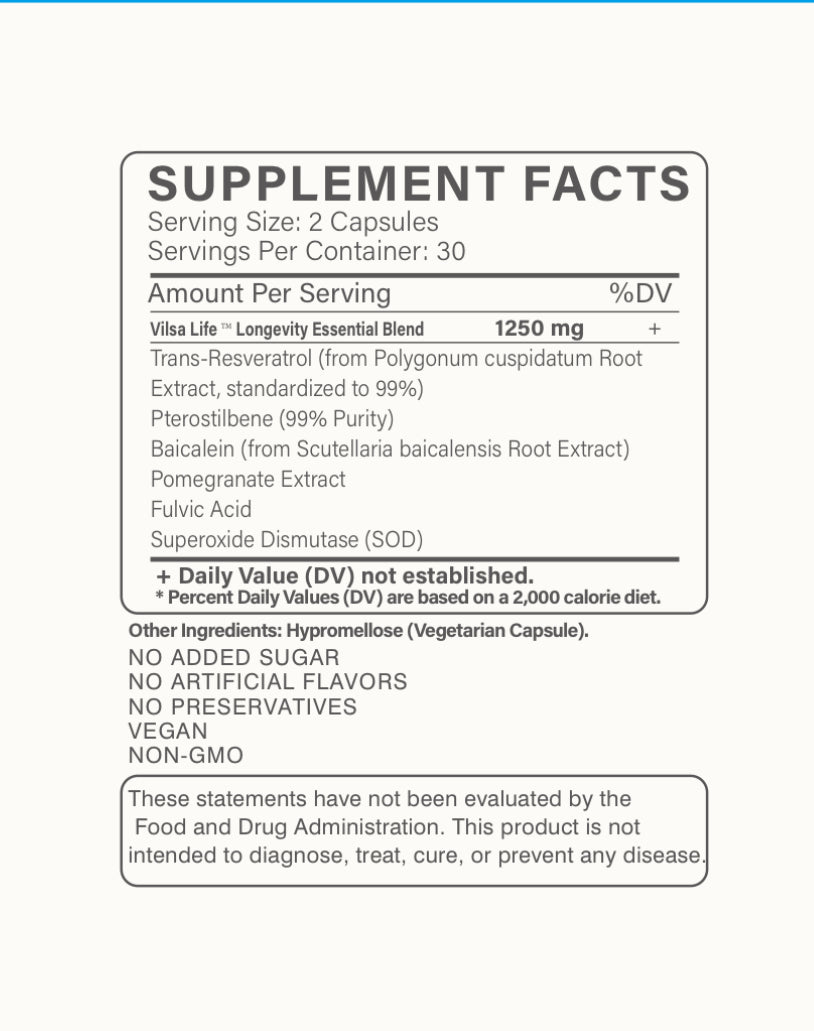 Longevity-Daily Healthy Aging & Antioxidant Support