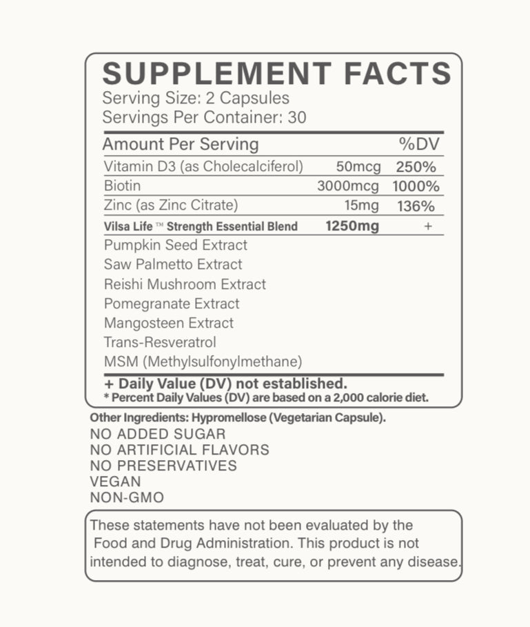 Strength-Daily Men’s Hair Strength & Wellness Support